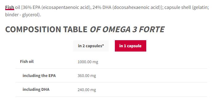 Omega 3 Forte 1000 mg | 60% EPA DHA - 60 Гел капсули - Feel You