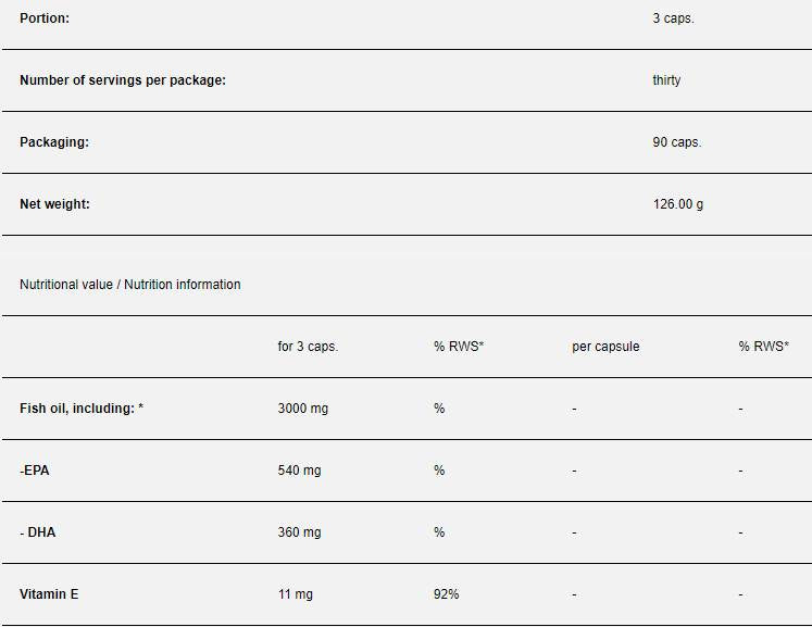 Omega 3 Strong - 90 Гел капсули - Feel You