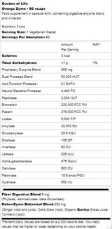 Omega Zyme | Digestive Enzyme Blend - 180 капсули - Feel You