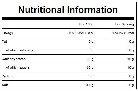 Organic Maple Syrup 250 мл - Feel You