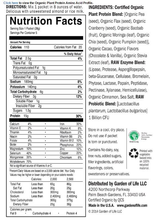 Organic Plant Protein / Chocolate - 280 грама - Feel You