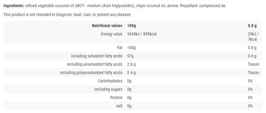Cooking Spray / Coconut Oil - 250 мл - Feel You