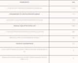 PM Priming Stack | Advanced Cortisol Management 120 грама - Feel You