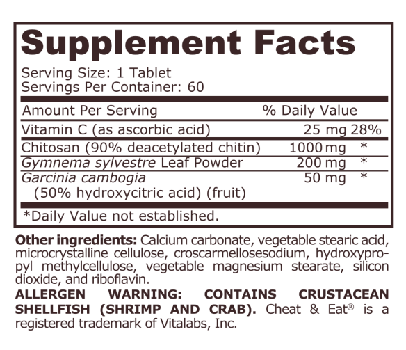 APPETITE CONTROL - 60 tablets