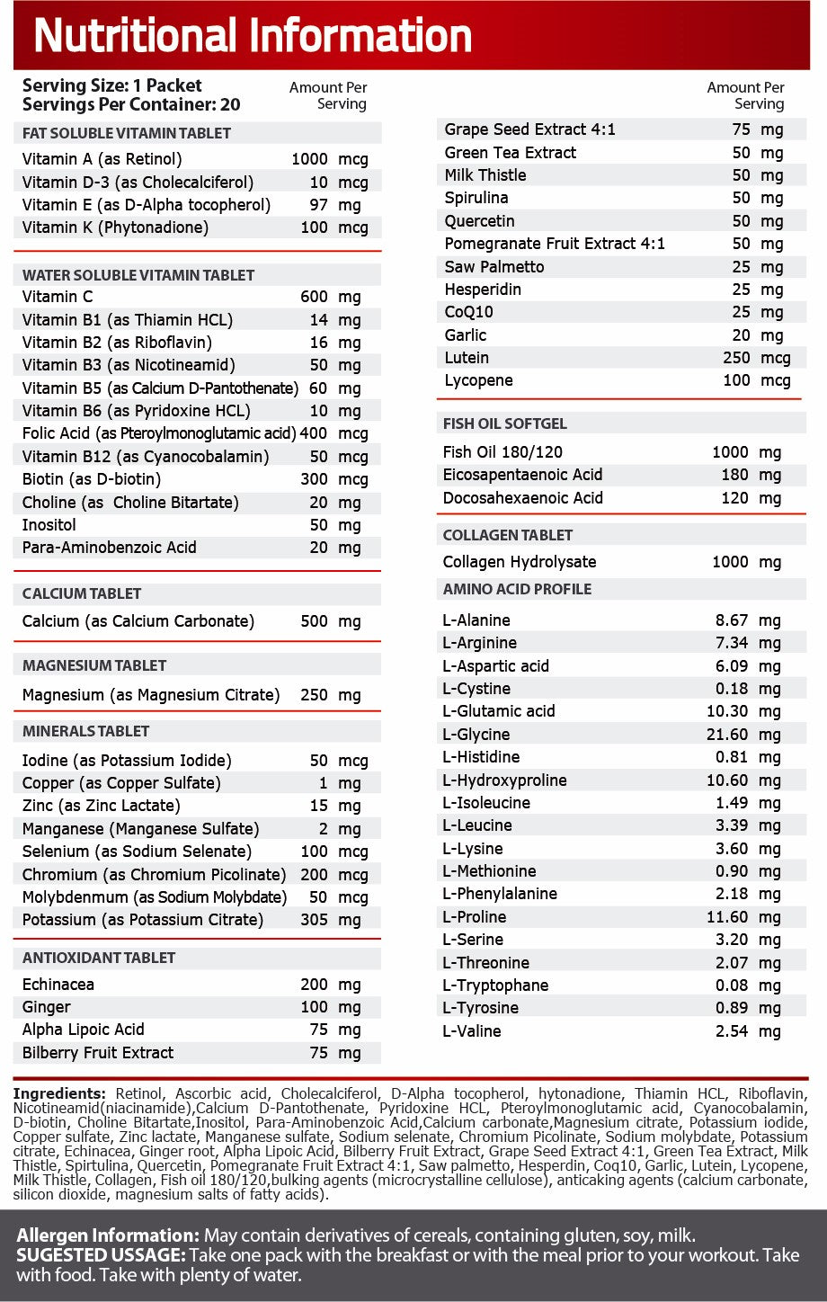 POWER PAK - 20 Пакета - Feel You