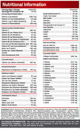 POWER PAK - 60 Пакета - Feel You