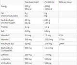 POWERFLUX | Ready to Drink Pre-Workout - 12 x 85 мл - Feel You