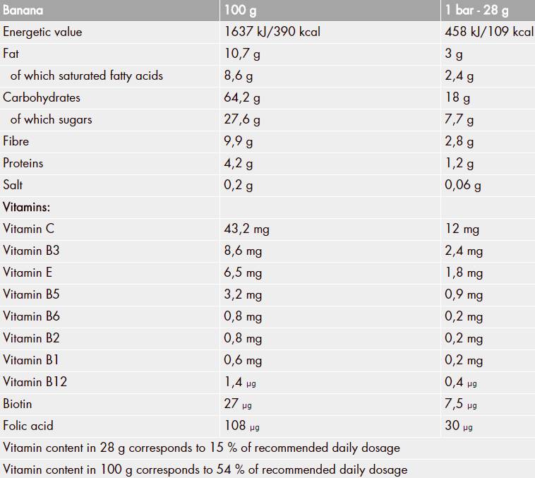 PROfigur Musli BOX 28g 35 x 28 грама - Feel You