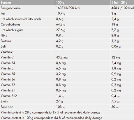 PROfigur Musli BOX 28g 35 x 28 грама - Feel You