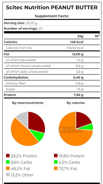 Peanut Butter Smooth - 0.400 кг - Feel You