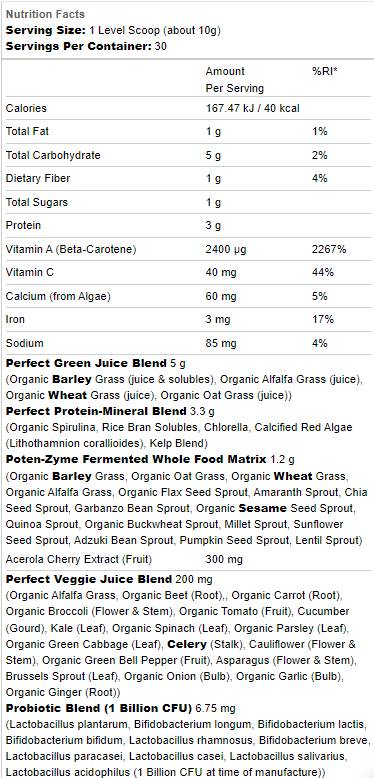 Perfect Food / RAW Organic Green Super Food - 300 грама - Feel You