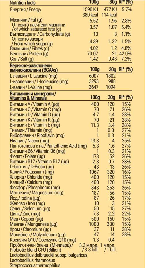 Plant Based Protein Powder - 30 грама - Feel You
