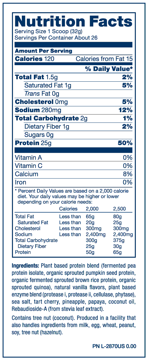 Plant-Pro - 0.84 - Feel You