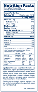 Plant-Pro - 0.84 - Feel You
