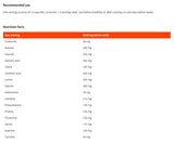 Plasmex Blood Amino | Free Form & Amino Peptide Amino Acids - 350 капсули - Feel You