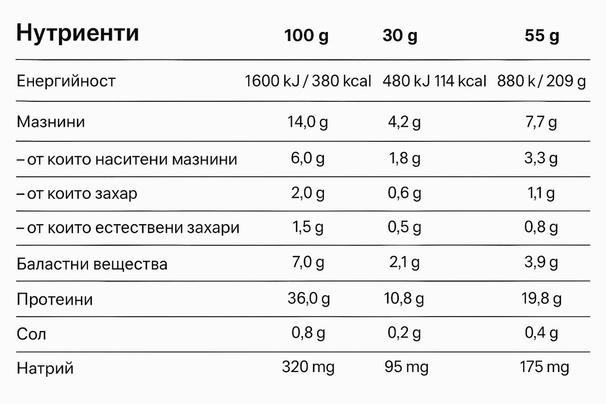 Power Bar Дубайски Шоколад - 12 x 50 грама - Feel You