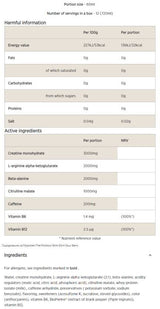 Pre-Workout Shot 60 мл - Feel You
