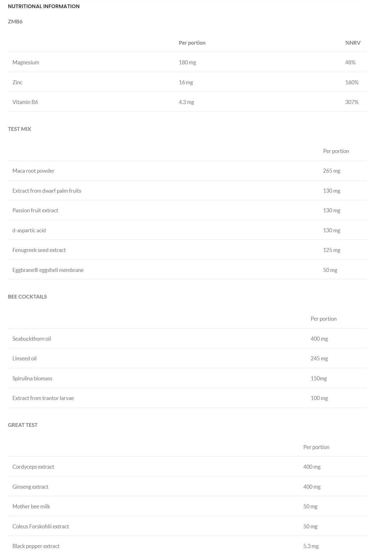 Pregnolone 2.0 | Anabolic Natural Formula 4 x 30 капсули - Feel You