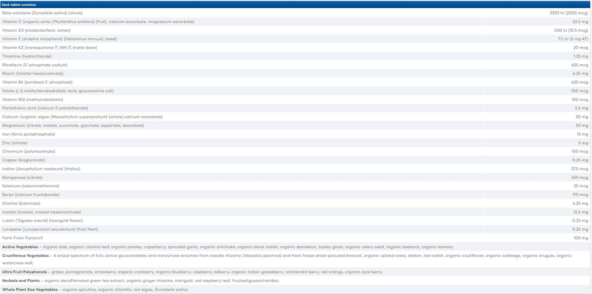 Prenatal Moms Multi - 60 Таблетки - Feel You