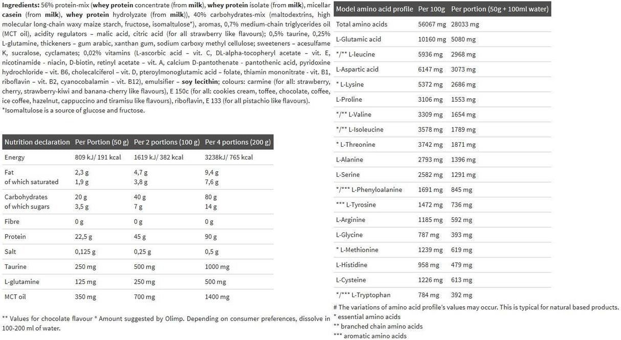 Profi Mass - 2500 грама - Feel You