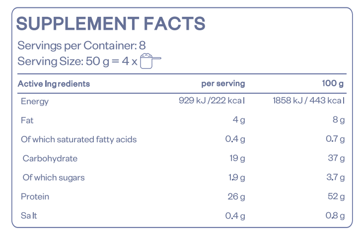 HS LABS - HIGH PROTEIN ICE CREAM - 400 g