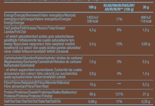 Protein Pudding - 0.525 kg - Feel You