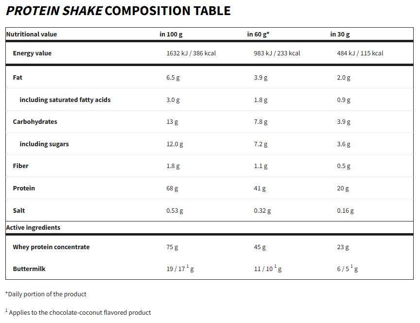 Protein Shake | Whey Concentrate + Buttermilk - 300 грама - Feel You