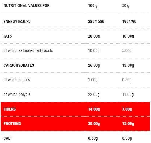 Protobisco Vanilla-Lemon | Stage 1 - 50 грама - Feel You