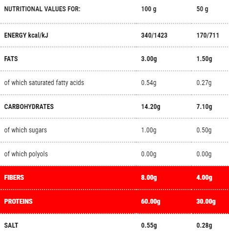 Protopasta Noodles | Stage 1 - 140 грама - Feel You