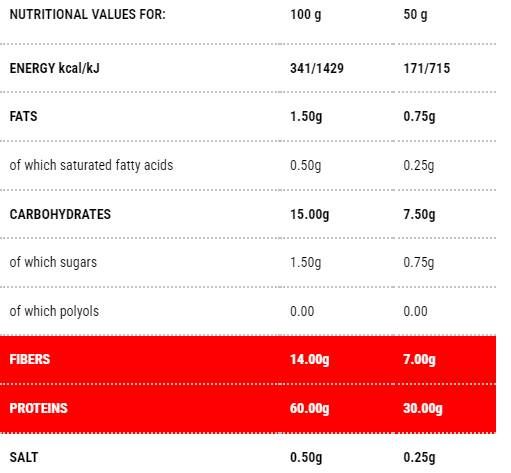 Protopasta  Risoni | Stage 1 - 500 грама - Feel You