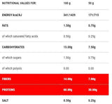 Protopasta  Risoni | Stage 1 - 500 грама - Feel You