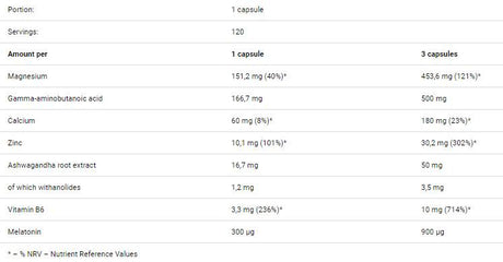 Pump 5250 mg 150 капсули - Feel You