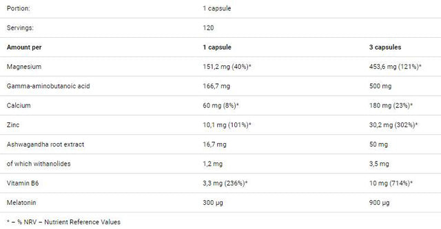 Pump 5250 mg 150 капсули - Feel You