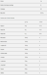 Pump Kick - 450 грама - Feel You