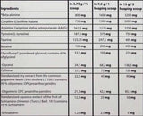 Pump Kong Pre-Workout | with GlycoPump® - 450 грама - Feel You