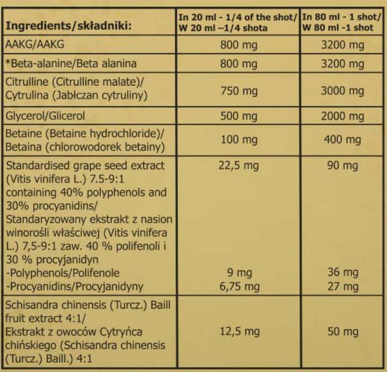 Pump Kong Shot | with Glycerol & Schizandra - 80 мл - Feel You