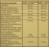 Pump Kong Shot | with Glycerol & Schizandra - 80 мл - Feel You