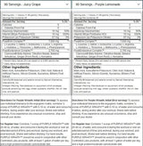 Purple Wraath - 1008 грама - Feel You