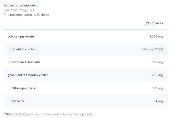 Pyruvate Plus | with L-Carnitine & Green Coffee Bean - 60 капсули - Feel You