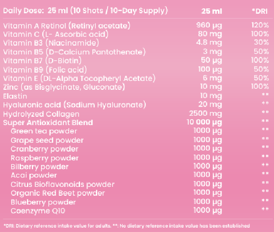 Колаген с Еластин, Q10 и Ретинол 10х25 мл /1 кутия/ - Feel You