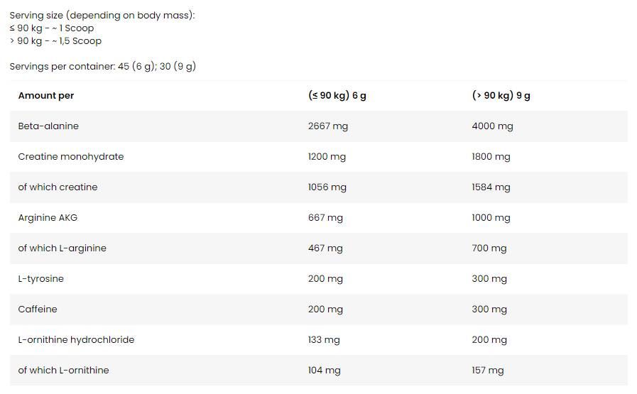 Pre Energizer / Next-Gen Pre-Workout - 270 грама - Feel You