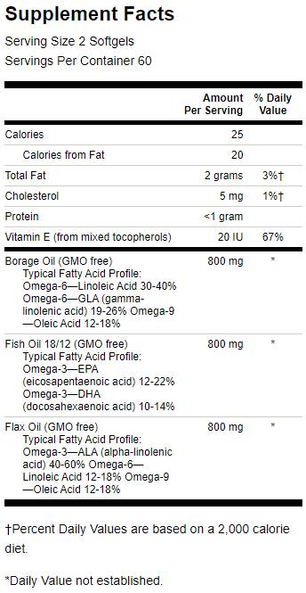 Queen Fit® Vita-Min Multiple Lady® / 60 Tabs - Feel You