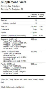 Queen Fit® Vita-Min Multiple Lady® / 60 Tabs - Feel You