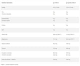 R-Weiler Focus Drink Zero / 24 x 330 ml - Feel You