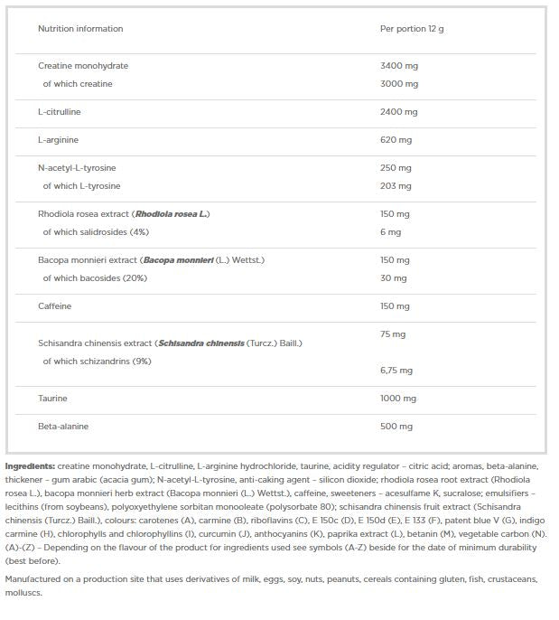 R-weiler Focus - 0.3 - Feel You