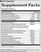 R1 Burn Caps | with Forskohlii, Grains of Paradise & Caffeine Matrix - 60 капсули - Feel You