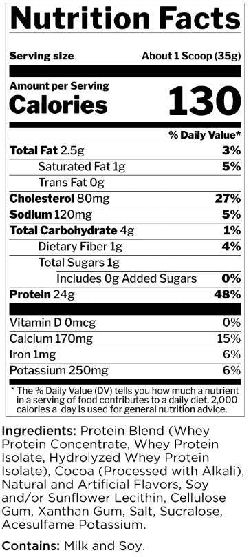 R1 Whey Blend - 35 грама - Feel You