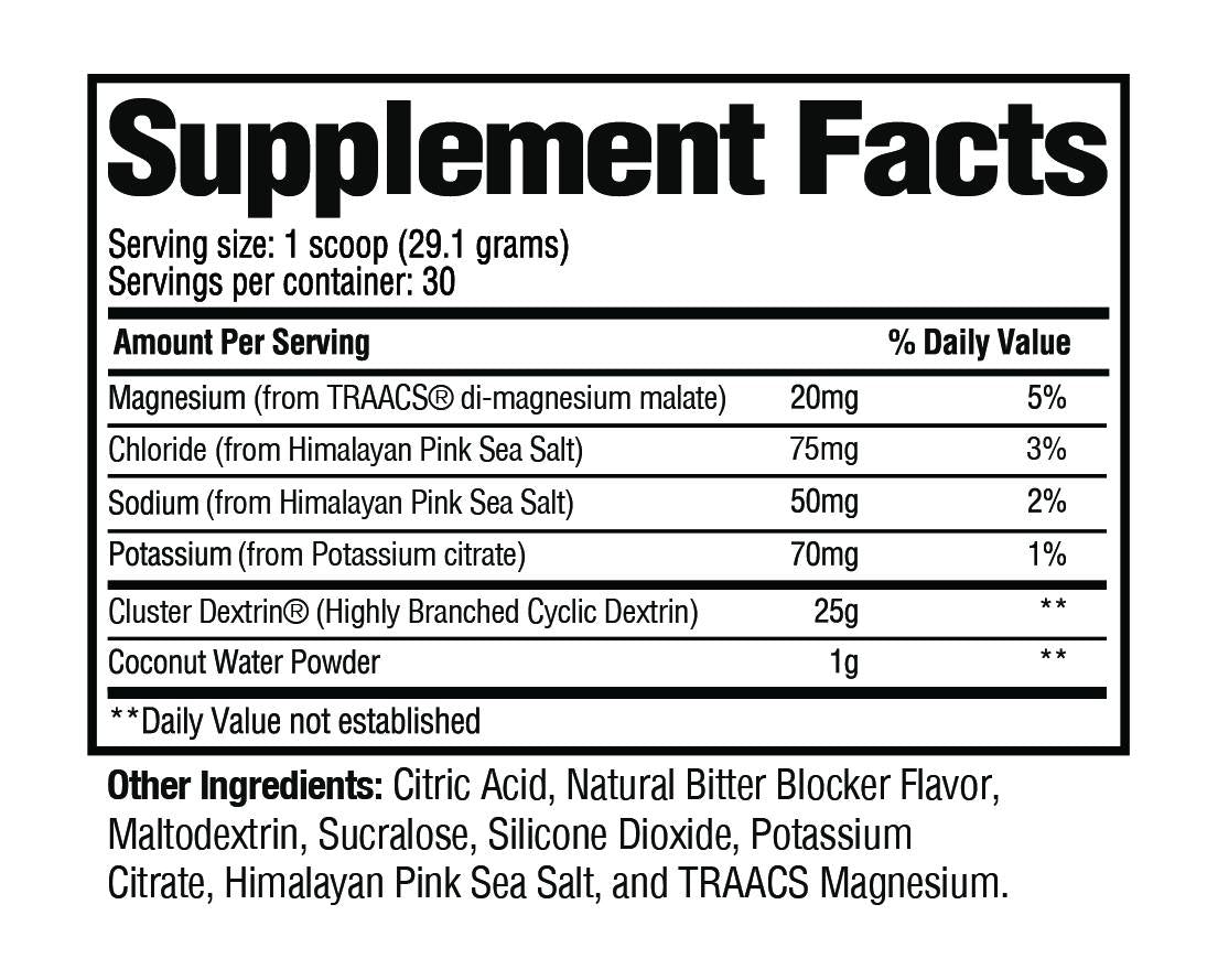 RAW Intra-Workout - 873 грама - Feel You