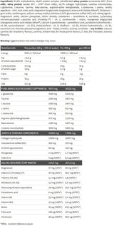 RESURRECTOR 1200 грама - Feel You