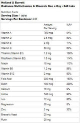 Radiance Multivitamins & Iron | One a Day - 240 Таблетки - Feel You